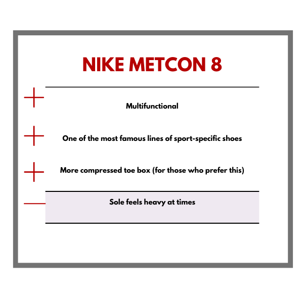 nike metcon for deadlift